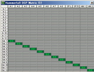 DSPマトリックス